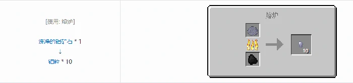 格雷科技5粒合成表大全我的世界