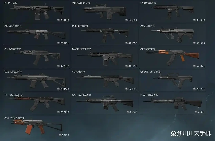 s6赛季枪械排名,三角洲行动