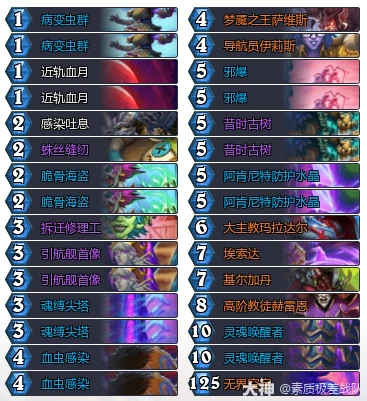 33.6.2星舰DK卡组推荐,炉石传说