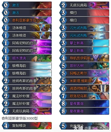 33.6.2法强德卡组推荐,炉石传说