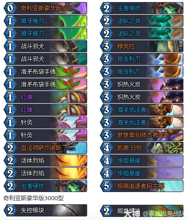 33.6.2快攻瞎卡组推荐,炉石传说