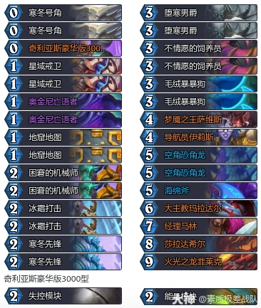 33.6.2恐角龙k卡组推荐,炉石传说