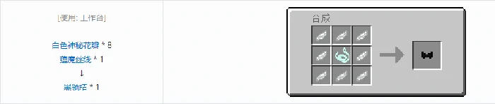 植物魔法装饰性饰品合成表大全我的世界