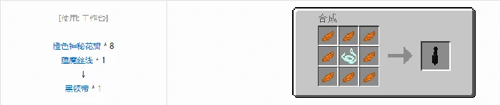 植物魔法装饰性饰品合成表大全我的世界