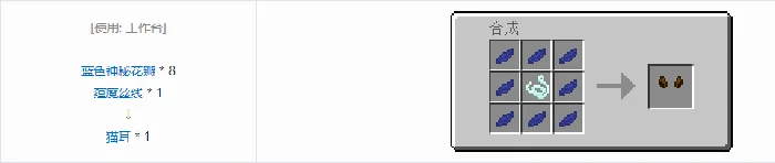 植物魔法装饰性饰品合成表大全我的世界