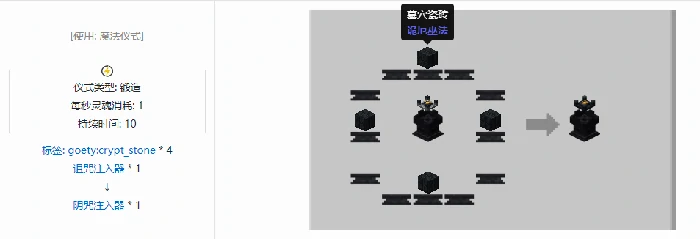 诡厄巫法功能方块合成表大全我的世界