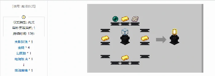 诡厄巫法功能方块合成表大全我的世界