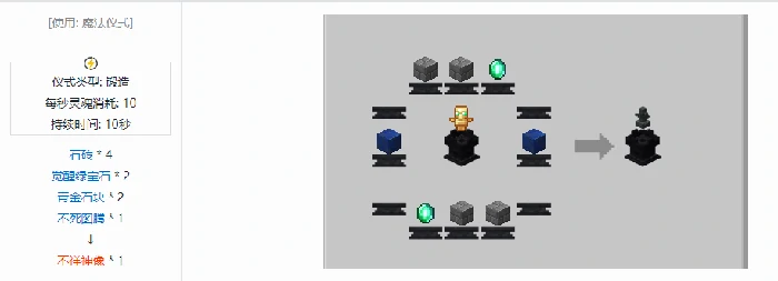 诡厄巫法功能方块合成表大全我的世界