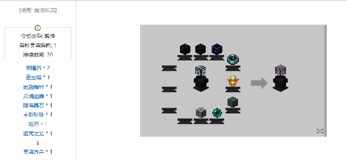 诡厄巫法功能方块合成表大全我的世界