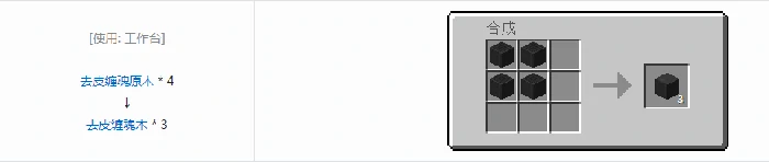 诡厄巫法缠魂木装饰方块合成表大全我的世界