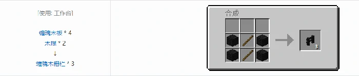 诡厄巫法缠魂木装饰方块合成表大全我的世界