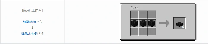 诡厄巫法缠魂木装饰方块合成表大全我的世界