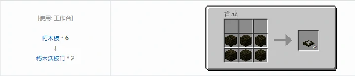 诡厄巫法朽木装饰方块合成表大全,我的世界