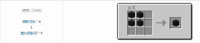 诡厄巫法阴影石装饰方块合成表大全,我的世界