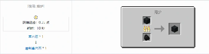 诡厄巫法墓穴石装饰方块合成表大全我的世界