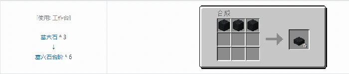 诡厄巫法墓穴石装饰方块合成表大全我的世界