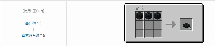 诡厄巫法墓穴石装饰方块合成表大全我的世界