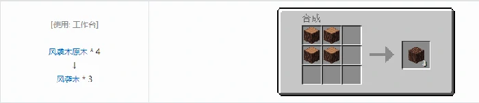 诡厄巫法风袭木装饰方块合成表大全我的世界