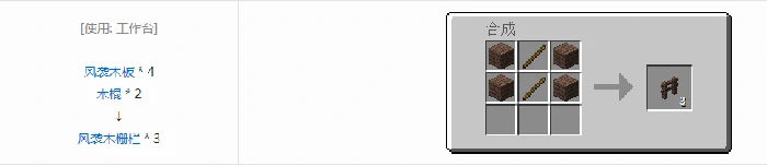 诡厄巫法风袭木装饰方块合成表大全我的世界