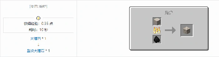 诡厄巫法大理石装饰方块合成表大全我的世界