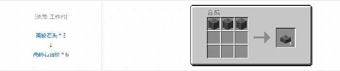 诡厄巫法高岭石装饰方块合成表大全,我的世界