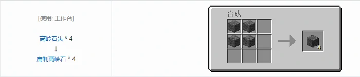 诡厄巫法高岭石装饰方块合成表大全,我的世界