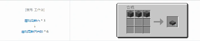 诡厄巫法高岭石装饰方块合成表大全,我的世界