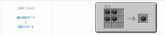 诡厄巫法高岭石装饰方块合成表大全,我的世界