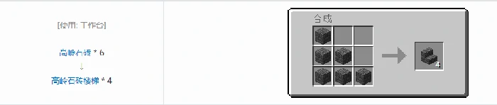 诡厄巫法高岭石装饰方块合成表大全,我的世界