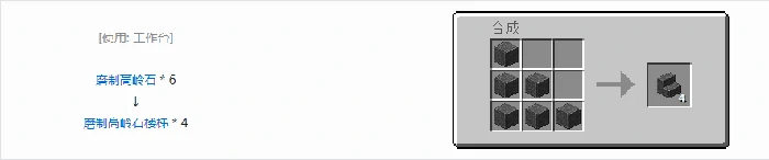 诡厄巫法高岭石装饰方块合成表大全,我的世界