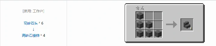 诡厄巫法高岭石装饰方块合成表大全,我的世界