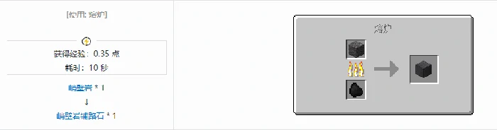 诡厄巫法峭壁岩装饰方块合成表大全我的世界