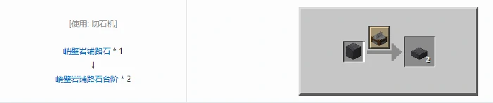 诡厄巫法峭壁岩装饰方块合成表大全我的世界