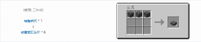 诡厄巫法峭壁岩装饰方块合成表大全我的世界