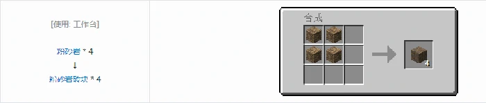 诡厄巫法粉砂岩装饰方块合成表大全我的世界