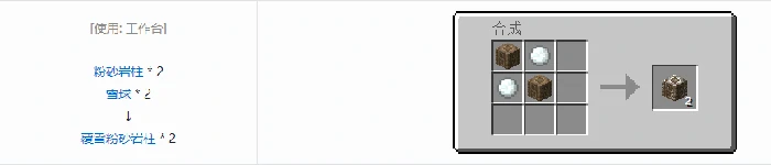 诡厄巫法粉砂岩装饰方块合成表大全我的世界