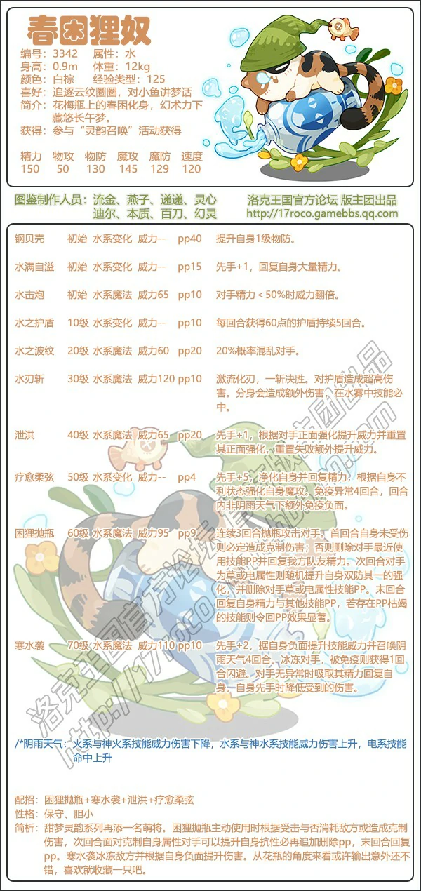 春困狸奴技能表