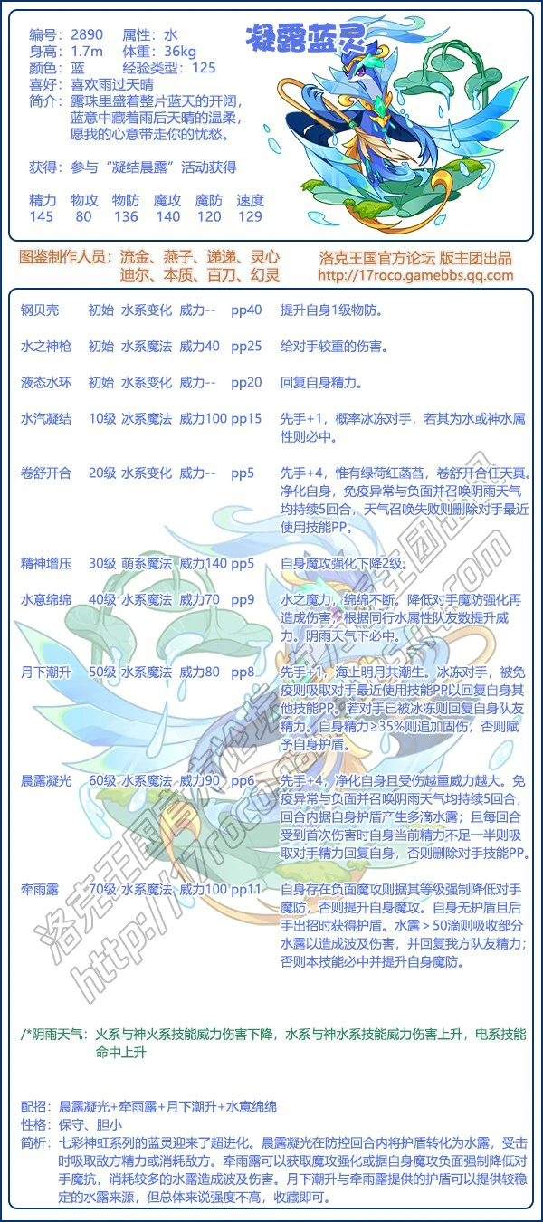 凝露蓝灵技能表