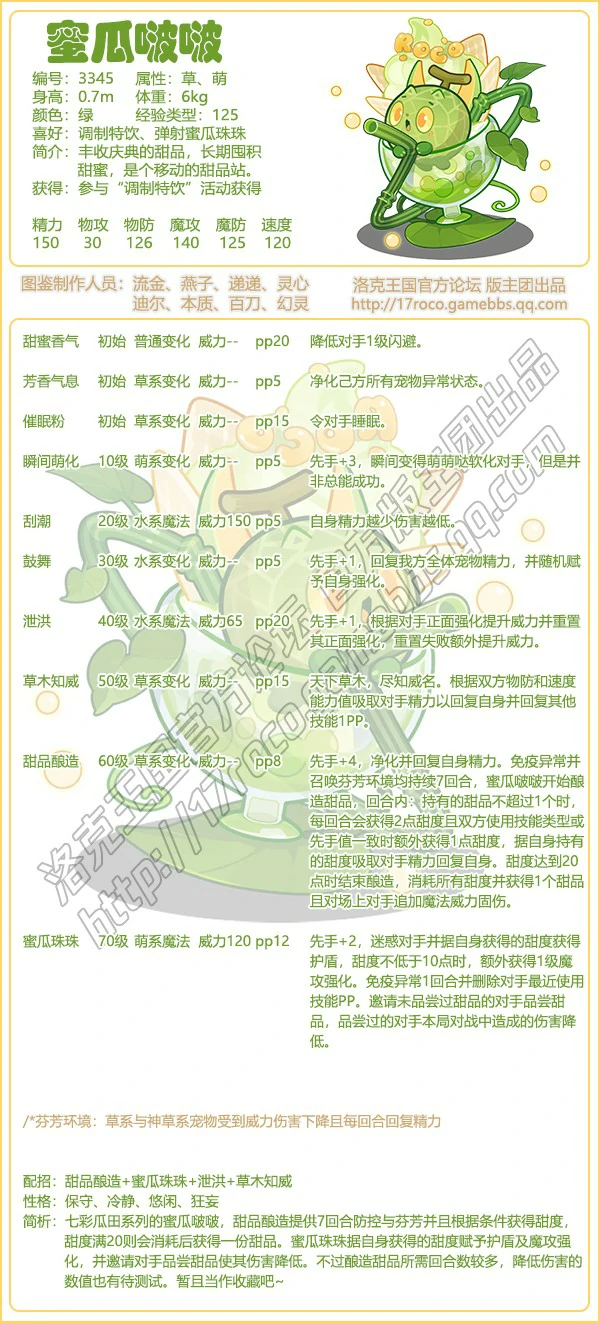 蜜瓜啵啵技能表