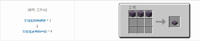 诡厄巫法末地玄武岩装饰方块合成表大全我的世界