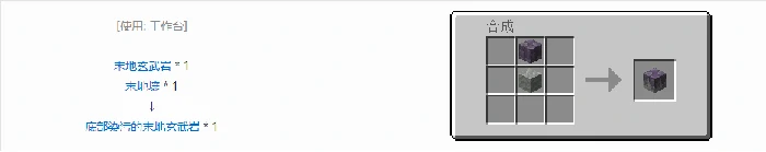 诡厄巫法末地玄武岩装饰方块合成表大全我的世界