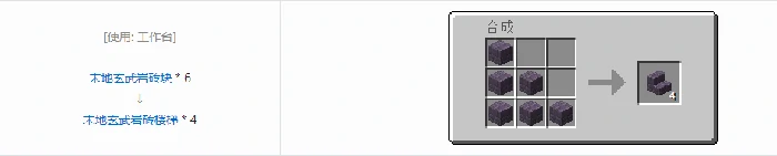 诡厄巫法末地玄武岩装饰方块合成表大全我的世界