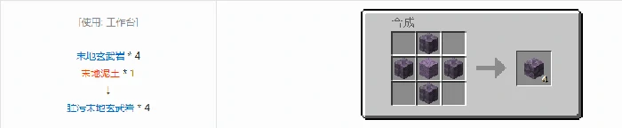 诡厄巫法末地玄武岩装饰方块合成表大全我的世界