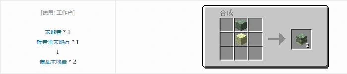 诡厄巫法末地岩装饰方块合成表大全我的世界