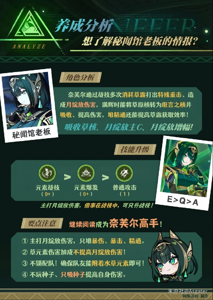 奈芙儿培养攻略,原神