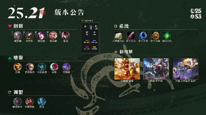 LOL25.21BUG修复一览,LOL,英雄联盟