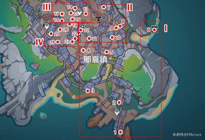 已记载的情报收集攻略,原神