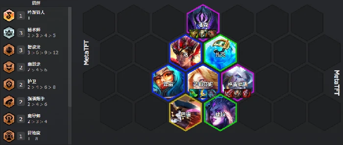 巨龙之境隐秘海域碧波水枪阵容推荐