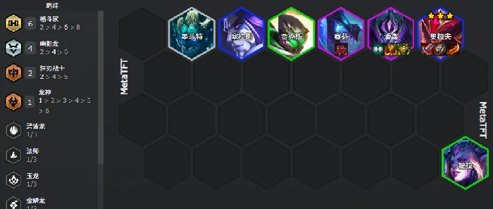 巨龙之境隐秘海域6斗奥拉夫阵容推荐