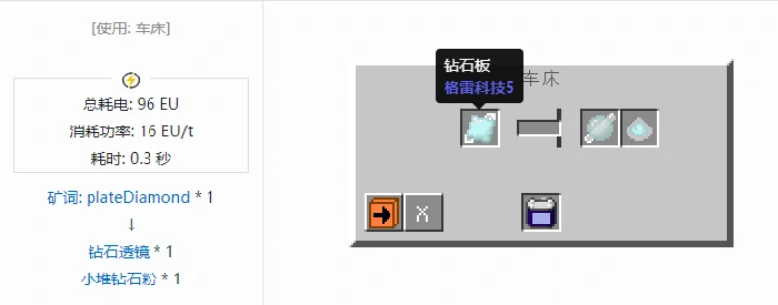 格雷科技社区版透镜合成表大全我的世界